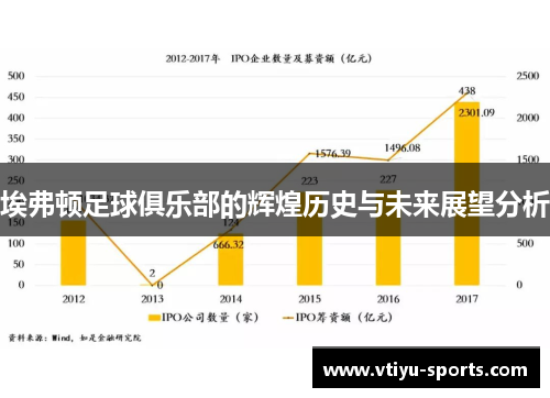 埃弗顿足球俱乐部的辉煌历史与未来展望分析