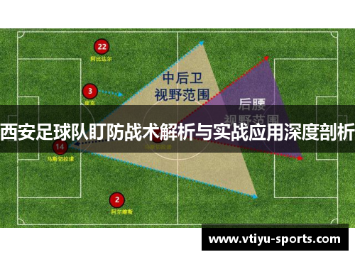 西安足球队盯防战术解析与实战应用深度剖析
